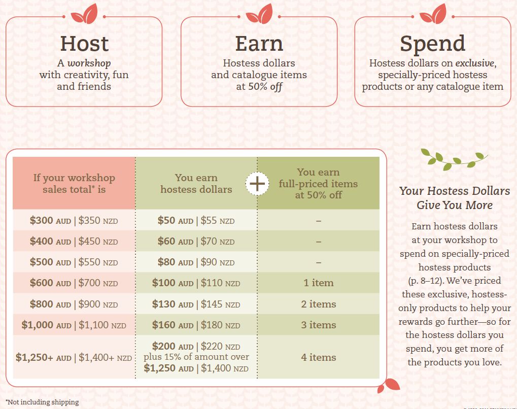 Hostess Benefits