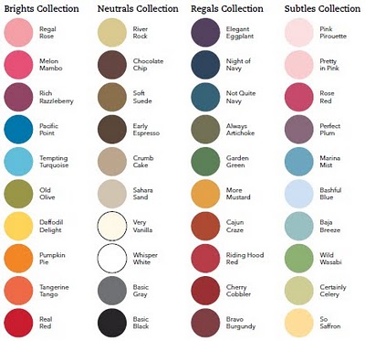 Colour Renovation: New Colour Collections