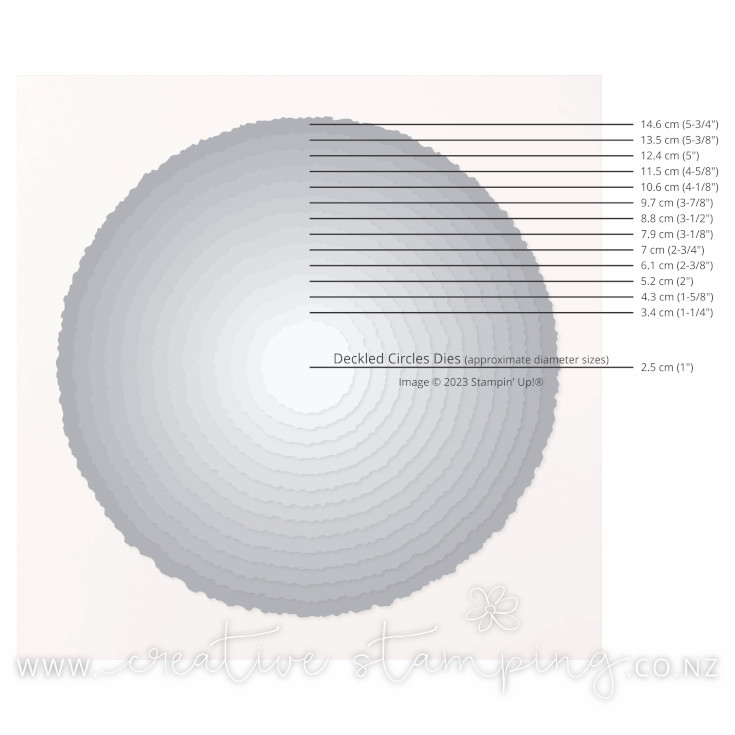 Deckled Circles Dies - approximate diameter sizes  |  Image &copy; 2023 Stampin' Up!&reg;