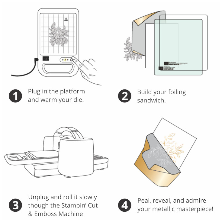 How to use the Stampin’ Hot Foil System How to use the Stampin’ Hot Foil System